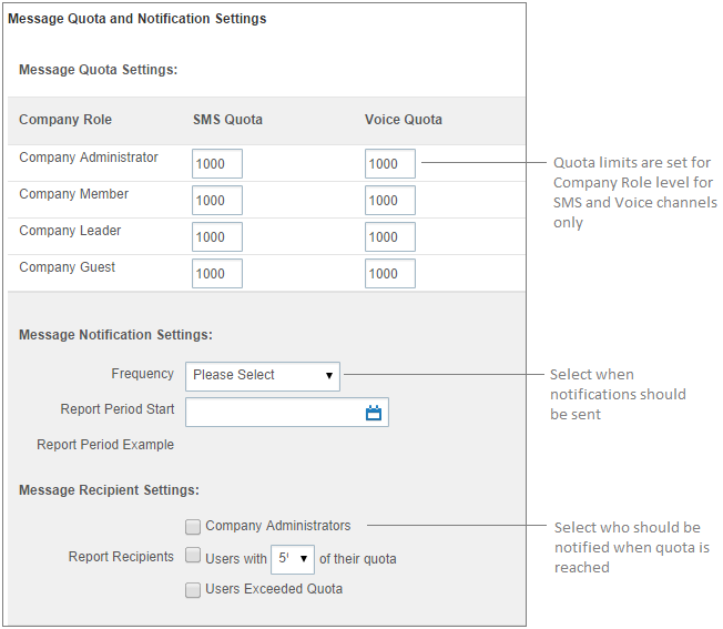 message quota and notification settings