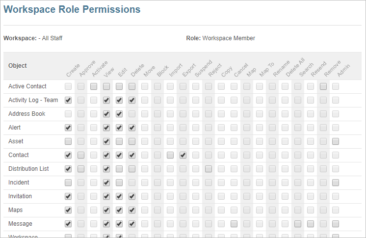 configure-role-permissions